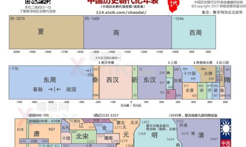 祛斑维生素e软膏图片-维欧美的祛斑胶囊网 - 祛斑维生素e软膏图片,维欧美的祛斑胶囊有用吗
